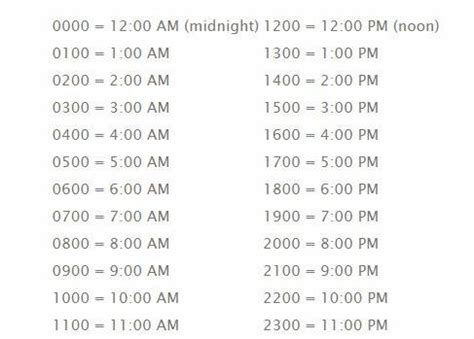 us time to philippine time converter|Manila Time to EST Converter .